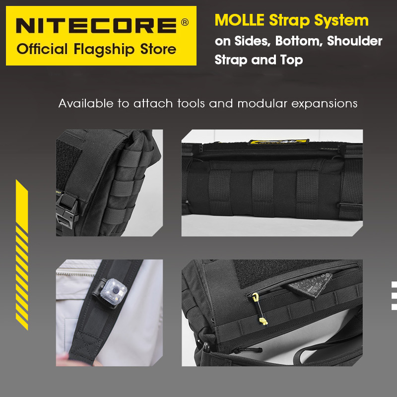 NITECORE SLB06 Pendeln Umhänge – Tablet Shoulder Bag Bewertung und Preis