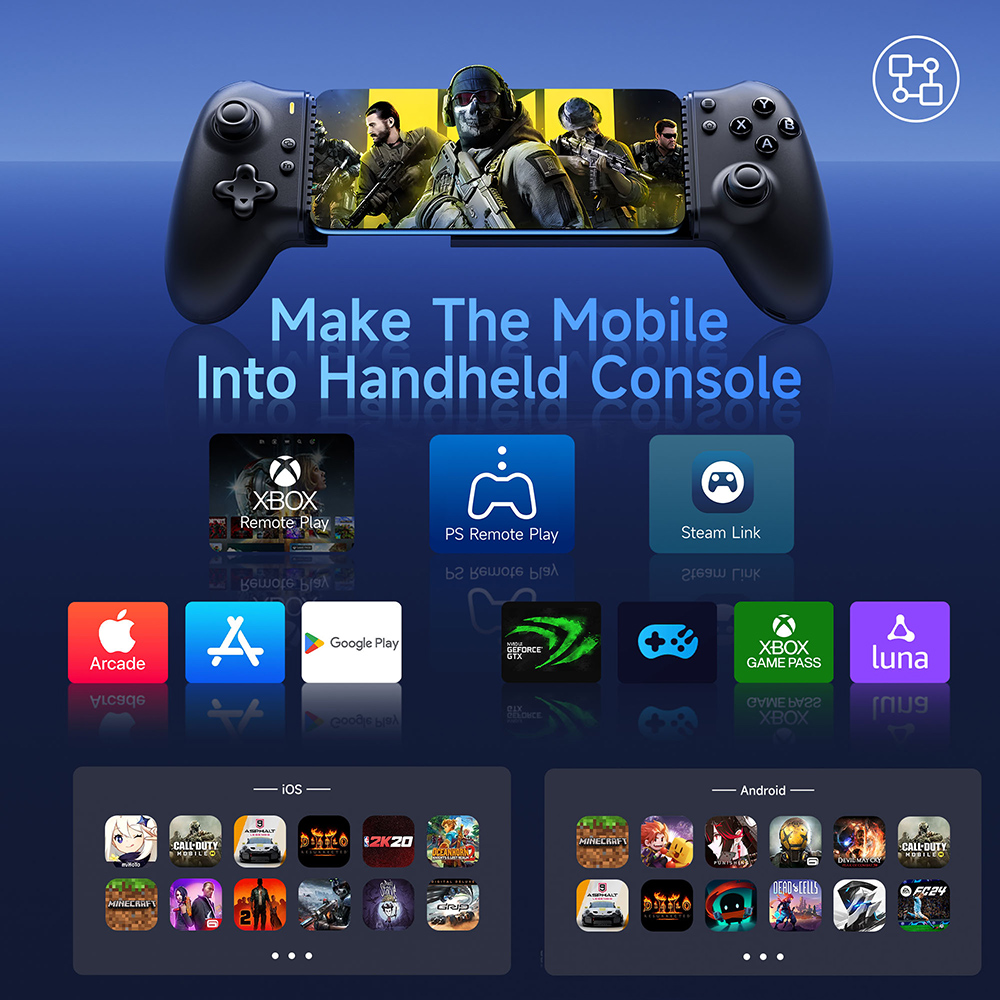 EasySMX M15 Bluetooth-Handy-Co – Tablet Gaming Accessories Bewertung und Preis